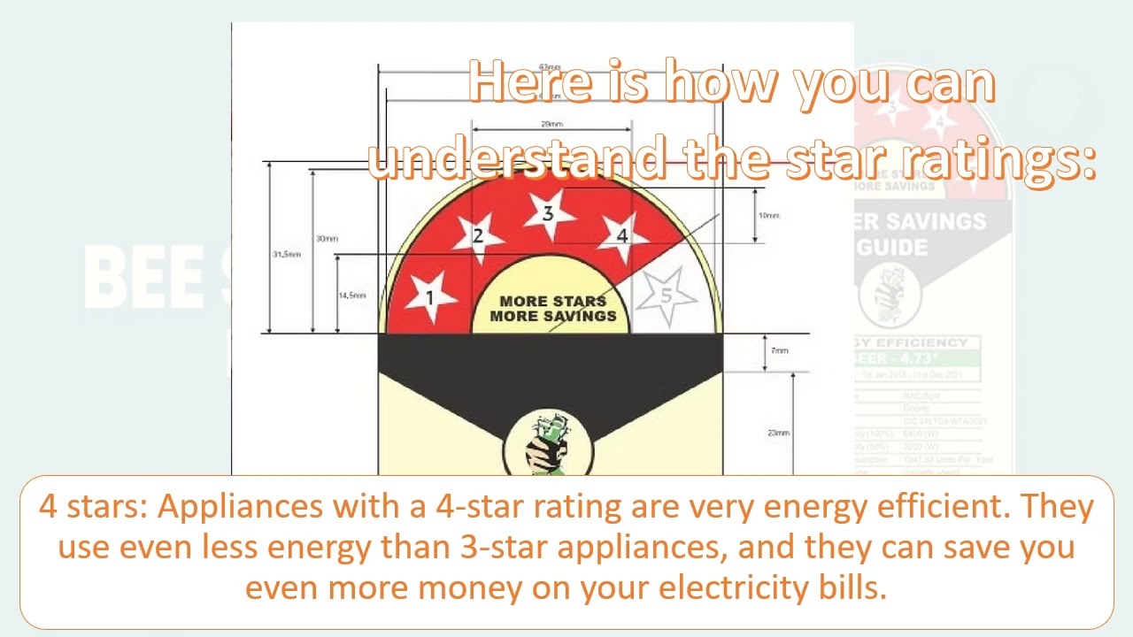 BEE Star Ratings Explained