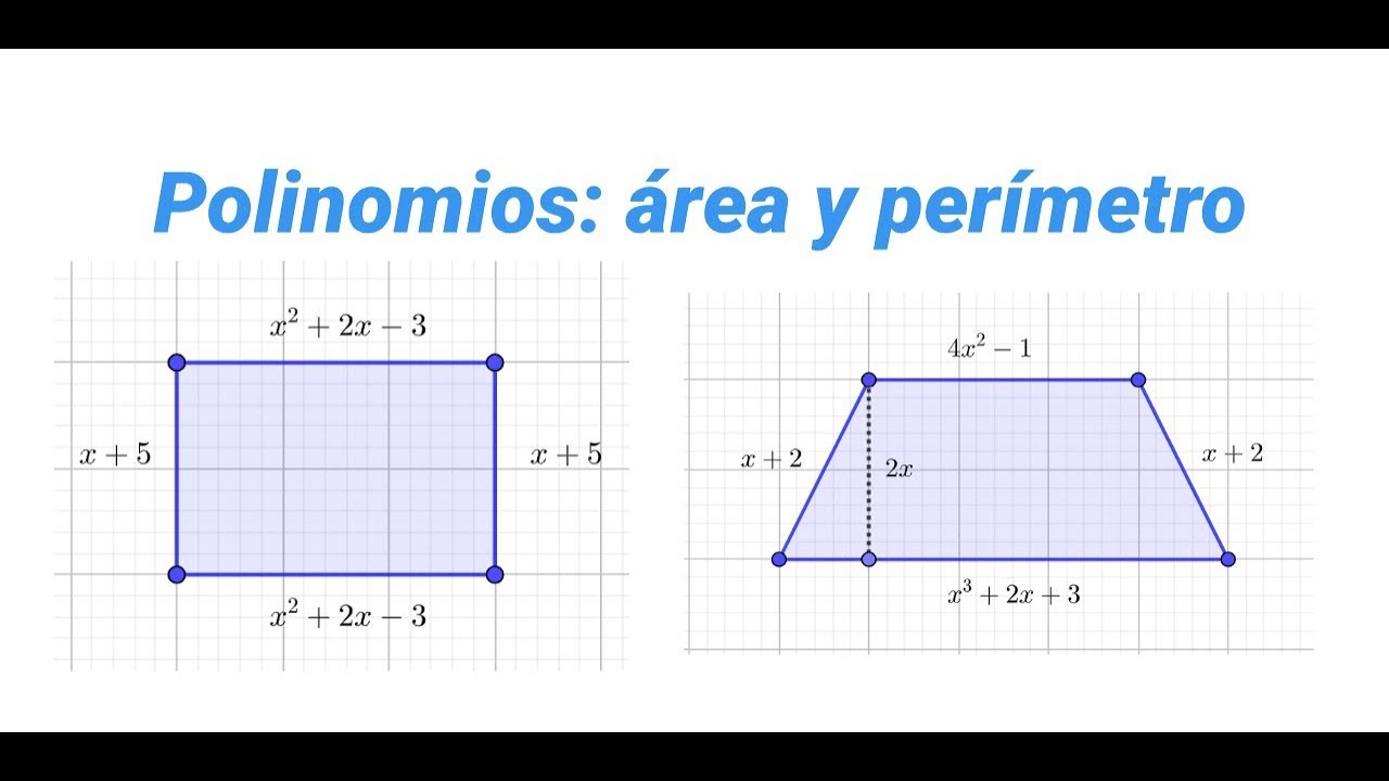 Polinomios: área y perímetro