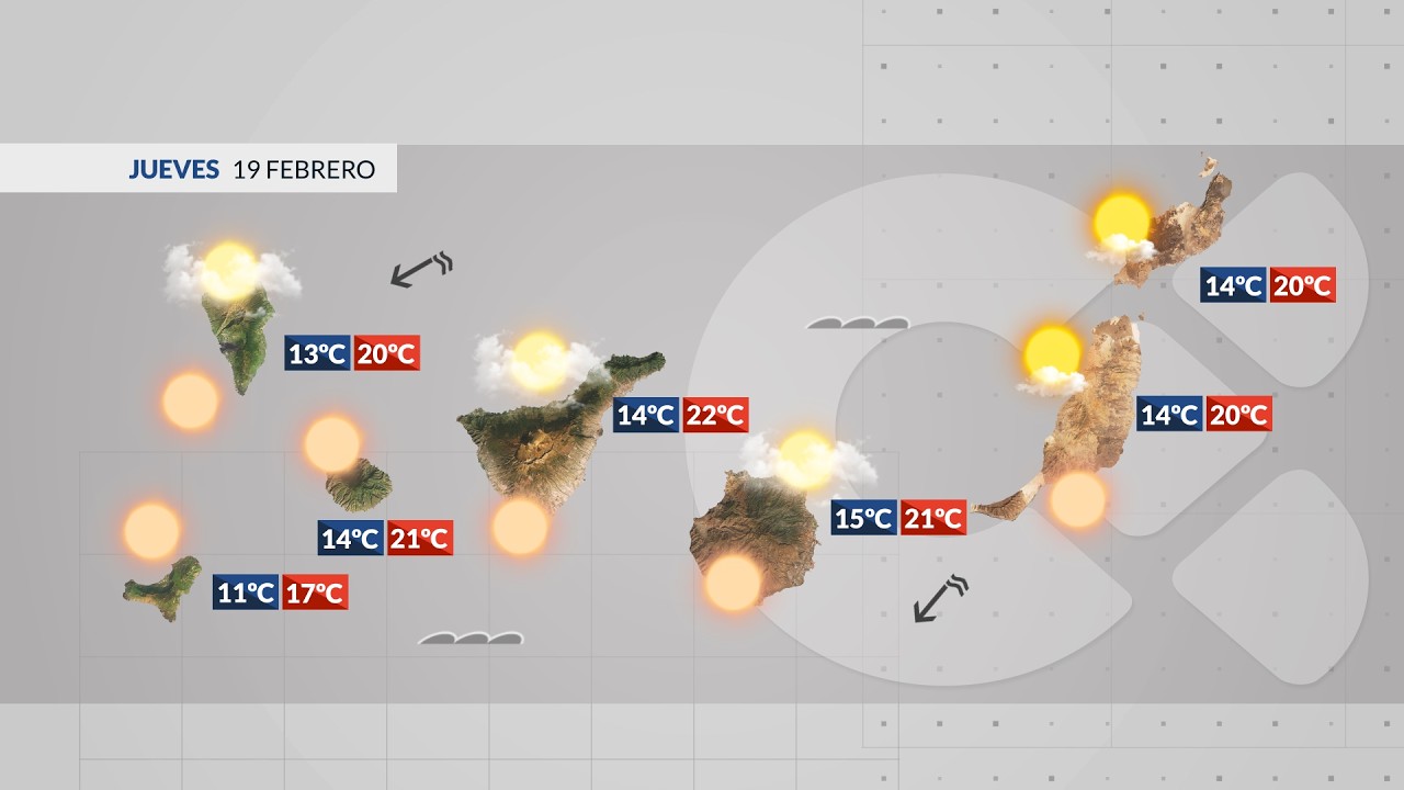 El tiempo TN1 | 17/02/26