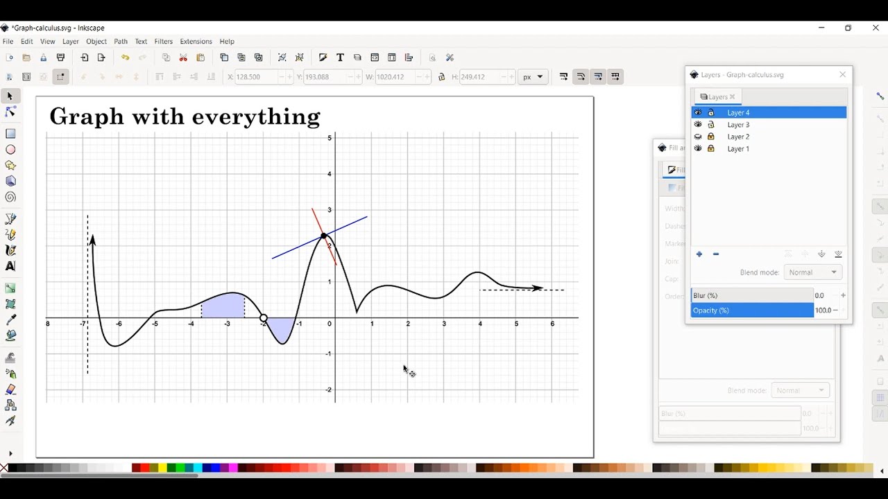 Inkscape  Tutorial Part 9: Examples: Calculus Graphs