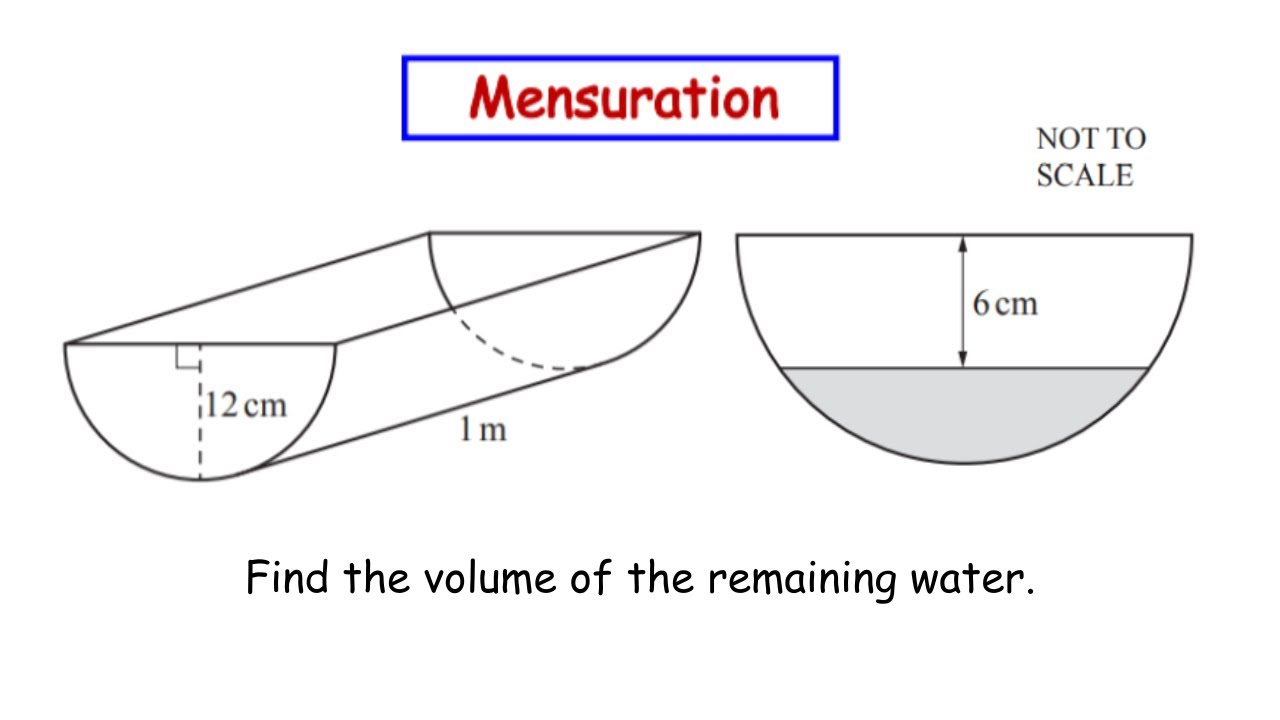 The diagram shows a tank in the shape of a half cylinder of radius 12 cm and length 1 m
