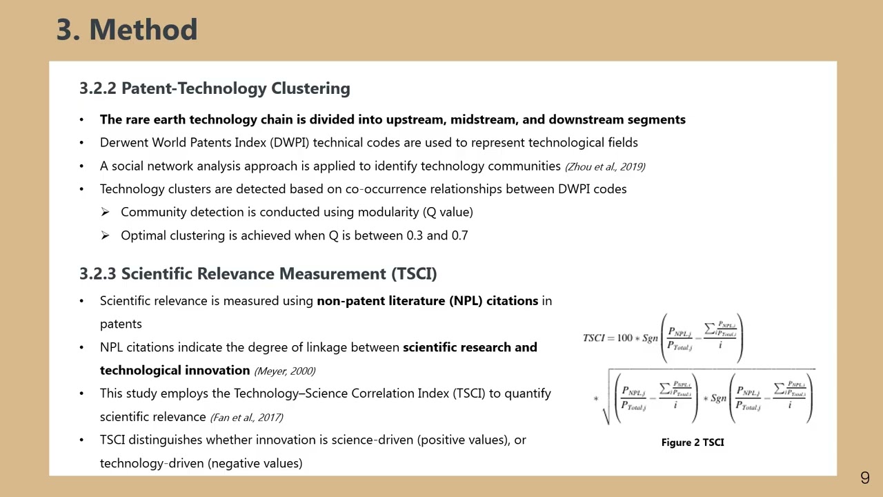 [논문리뷰] International comparative research on the relevance of science and technology