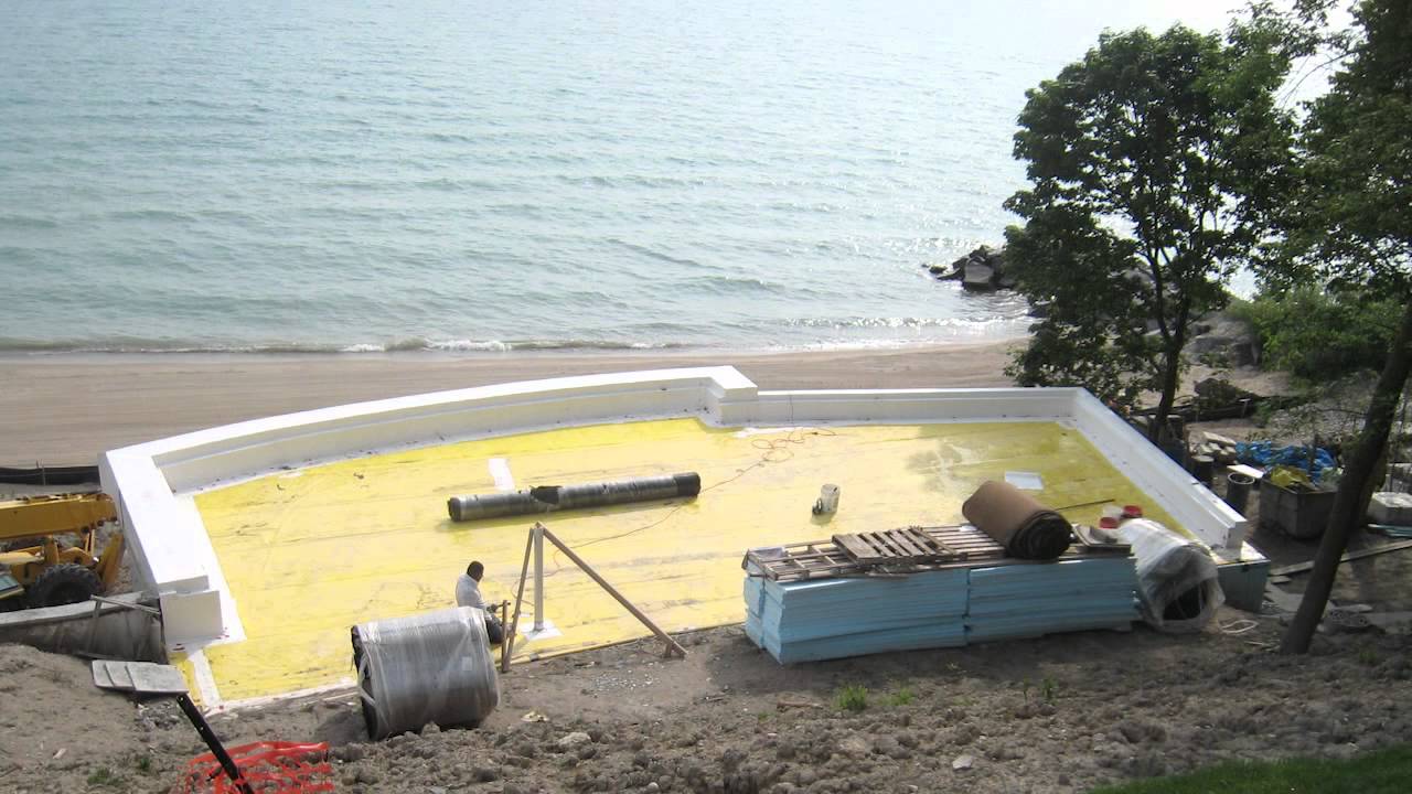 CETCO Coreflex Waterproofing System