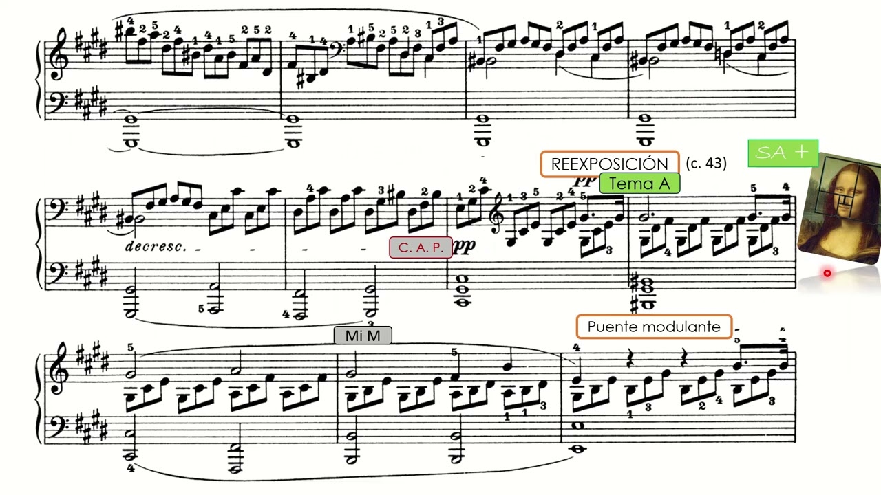 🎵 Beethoven: Sonata nº. 14, op. 27, nº. 2 (