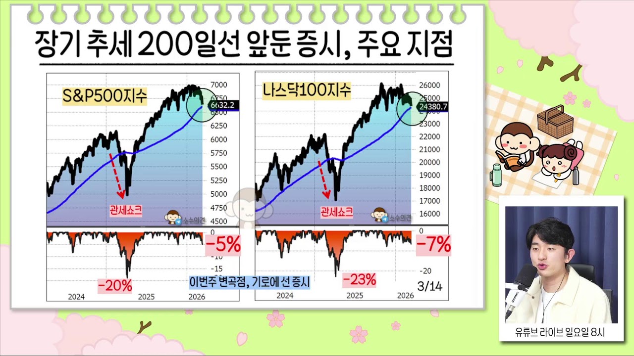 트럼프의 힌트, 증시 분위기 반전 신호일까 / 결국 현실된 AI대량해고, 주목할 주식들 /(멤버십)엔비디아 GTC 미리보기