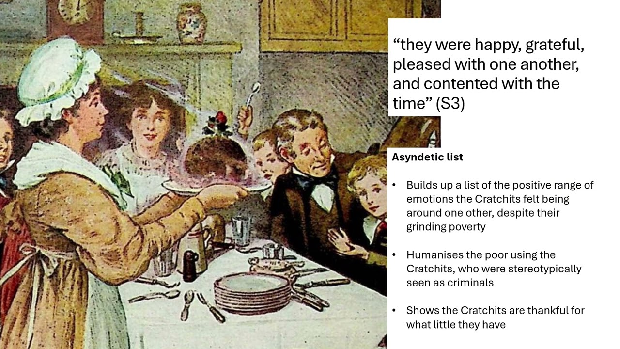 A Christmas Carol key quotations 2026 cluster two