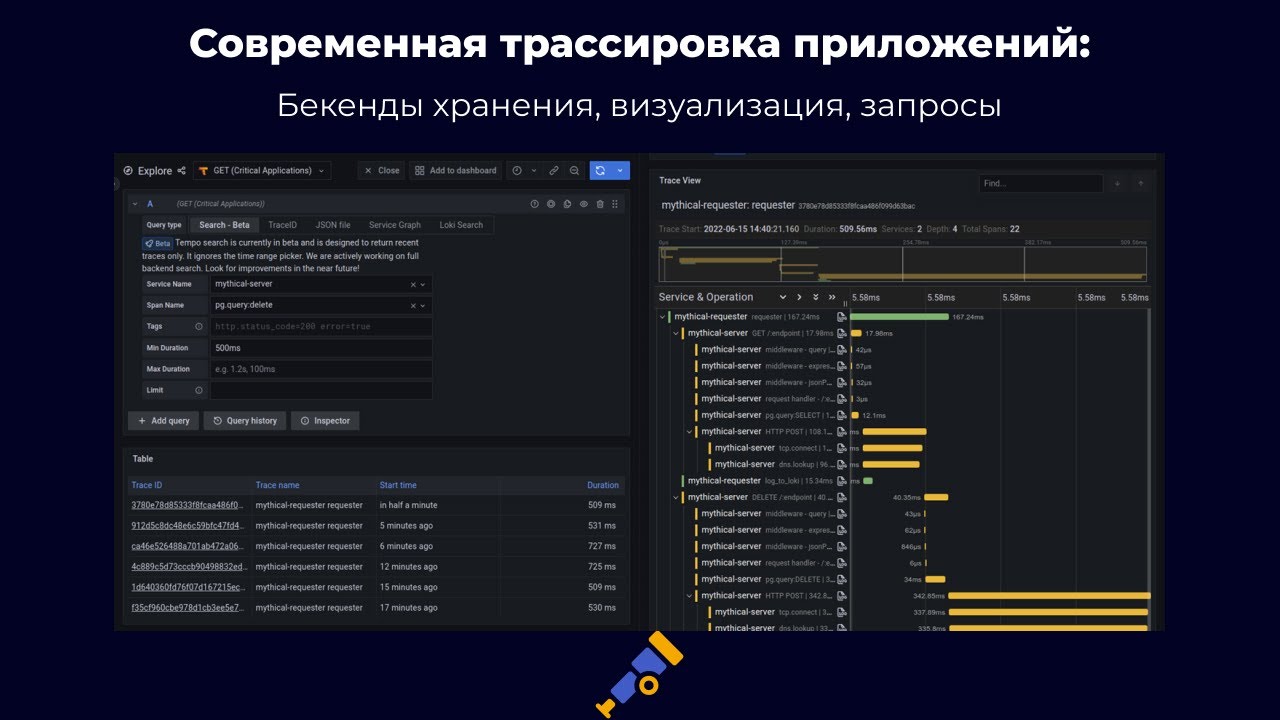 Современная трассировка приложений: Бекенды хранения, визуализация, запросы.