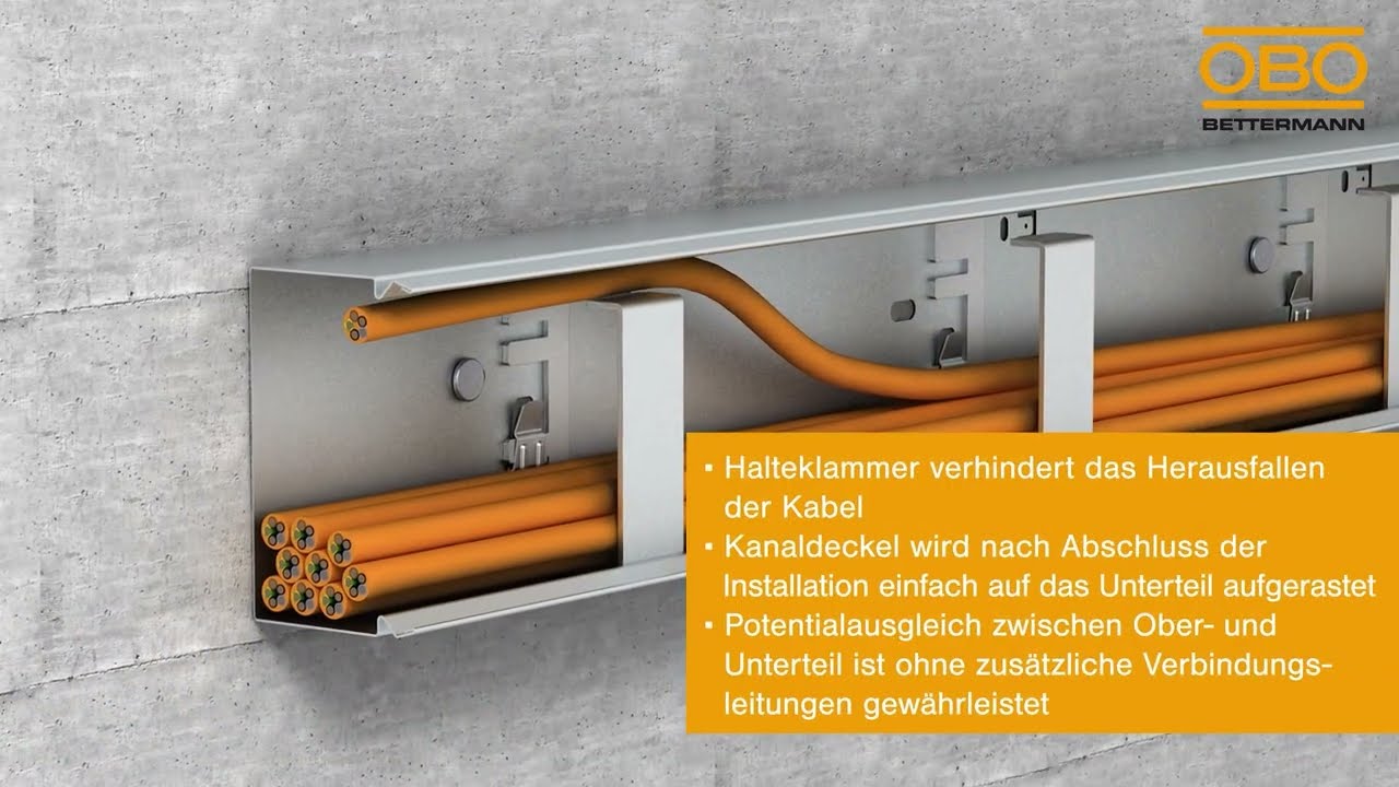 Leitungsführungskanäle LKM – zuverlässiger Schutz für Kabel und Leitungen