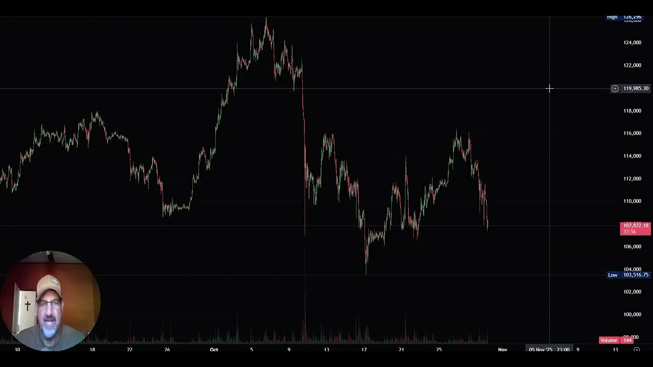 Alchemy pay (ACH) 100% in circulation on Jan 27th 2026