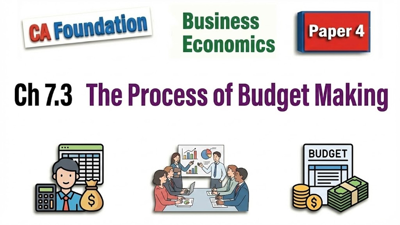 🎓CA Foundation | Paper-4 | Ch-7.3 | The process of Budget Making | 📈Business Economics