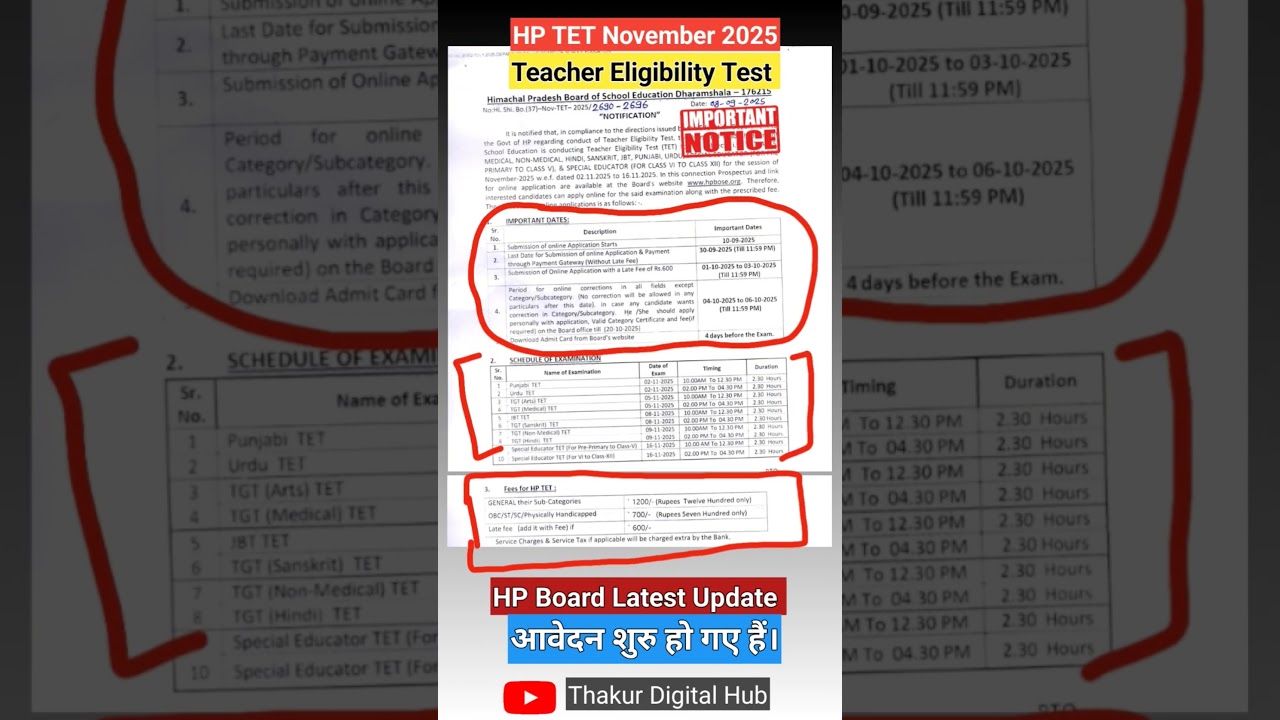 HP TET November 2025 | आवेदन शुरू | एग्जाम डेट्स, फीस और लास्ट डेट अपडेट | HPBOSE TET