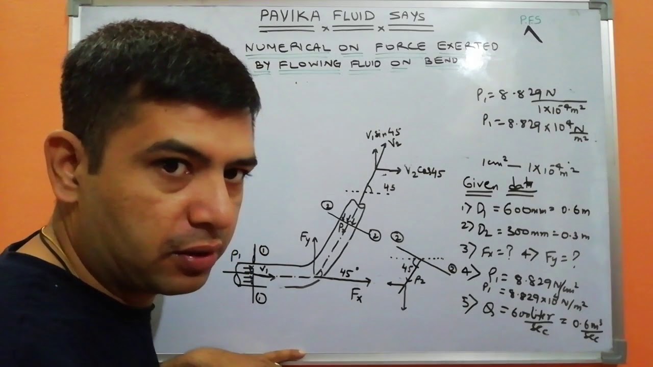 Numerical on force exerted by fluid on a pipe bend