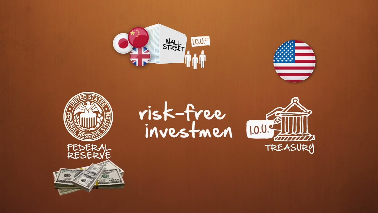 07 - Debt Based Monetary System is a Ponzi Scheme