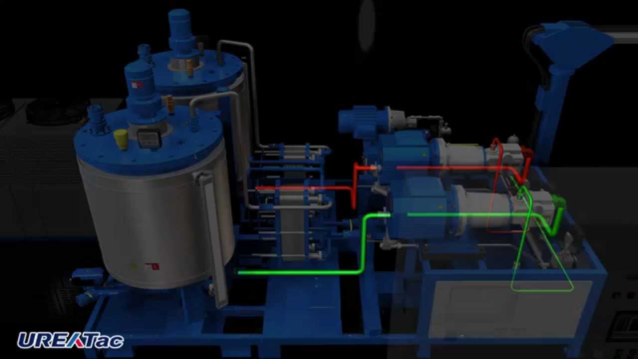 UreaTac- PU metering machine