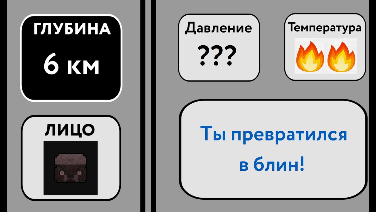 На КАКОЙ глубине ты находишься? // СлавМедвед