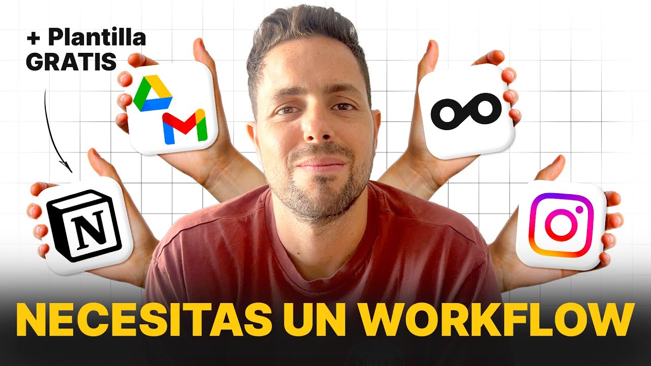 C&oacute;mo Empezar como Social Media Manager: Herramientas, Precios y Clientes [+Plantilla Gratis]