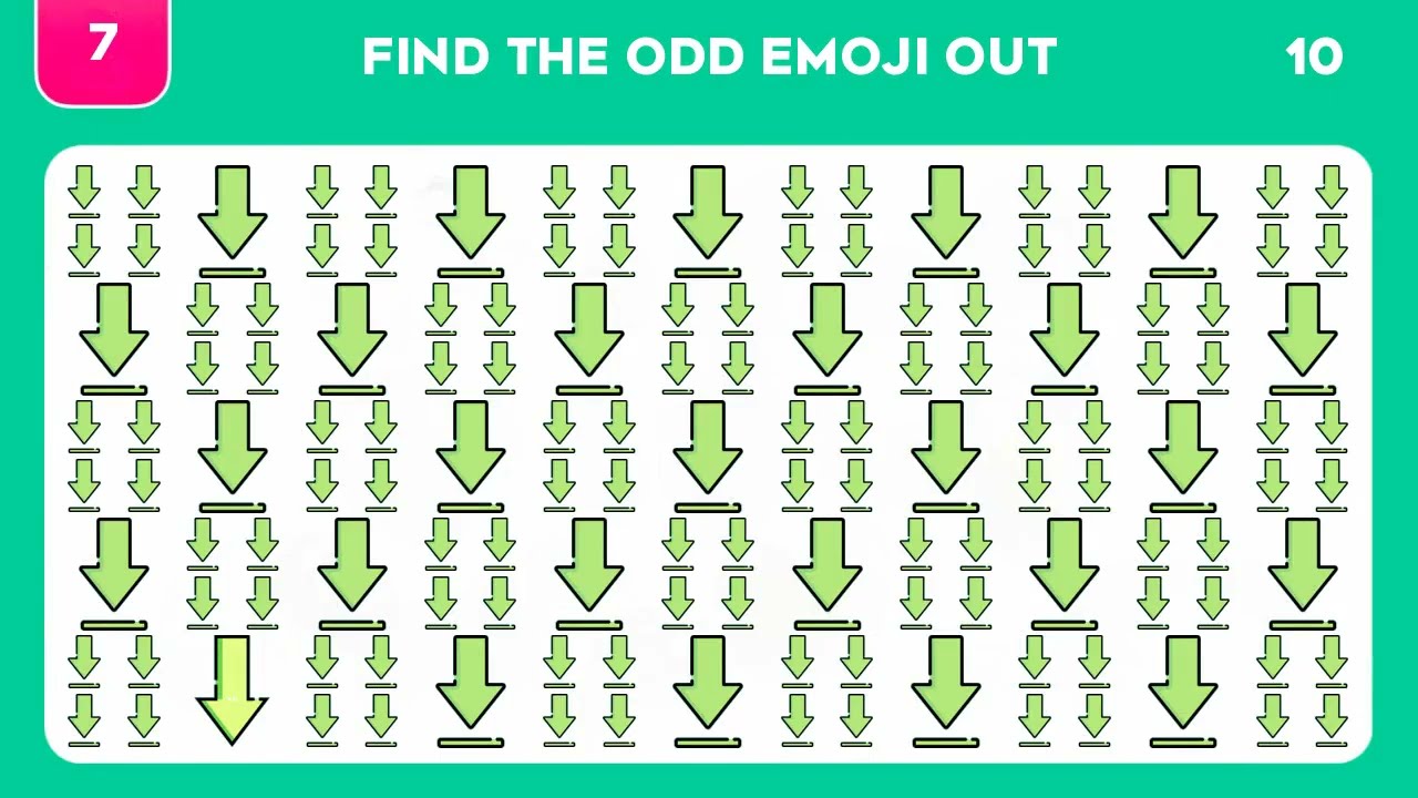 Find The Odd Emoji Out | Emoji Quiz