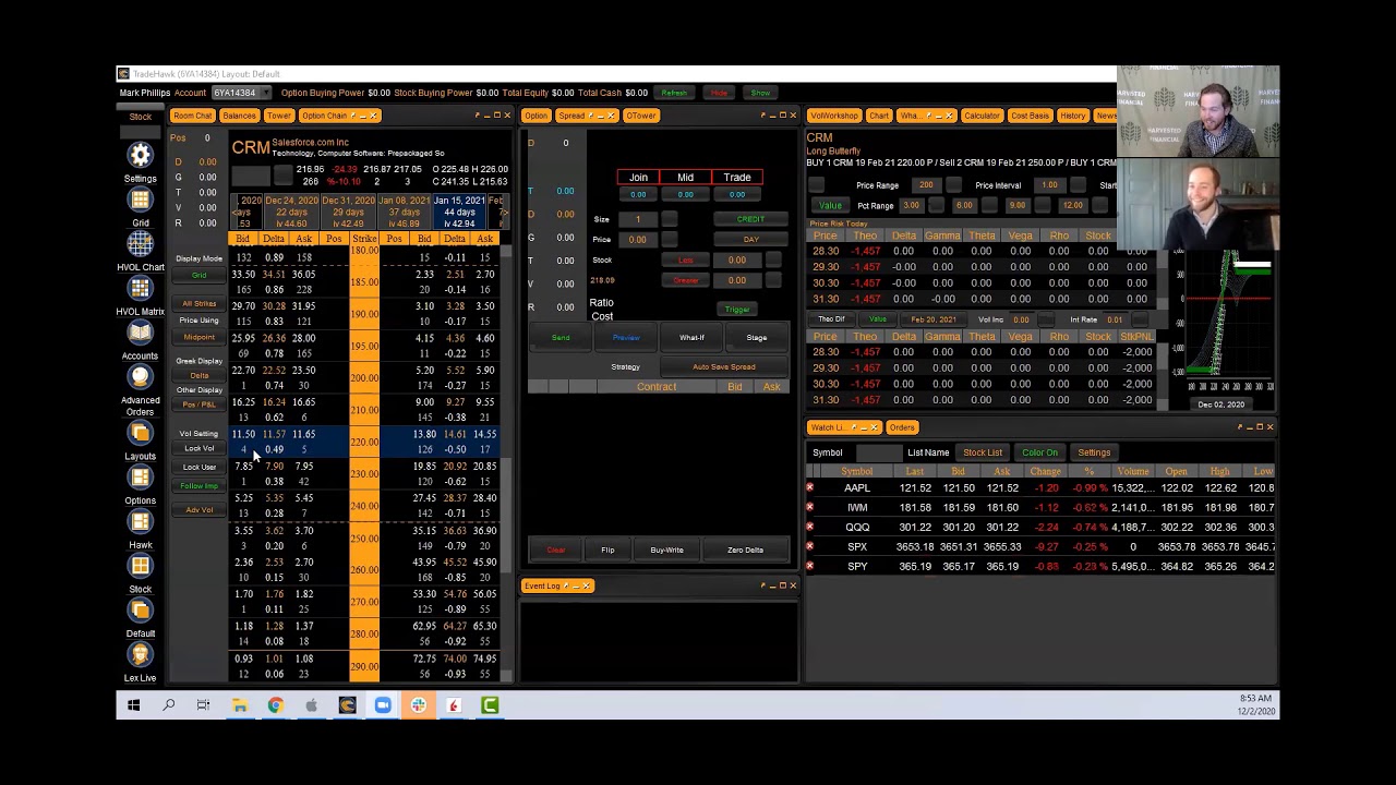 Risk Budget Management