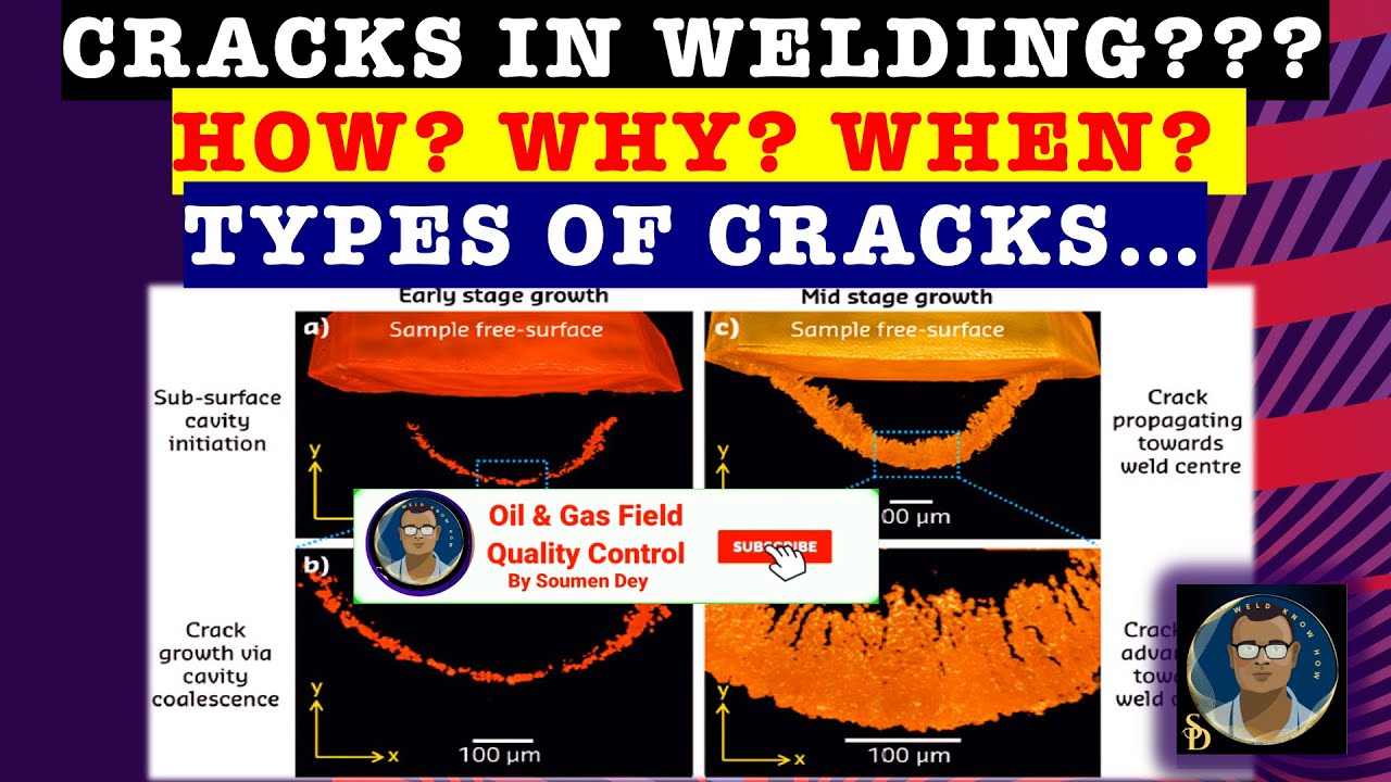 Types Of Cracks || What is Cracks in The Welding?