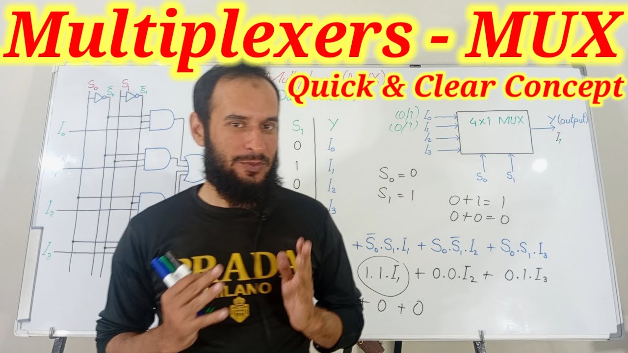 Lecture#45 | Complete Guide to Multiplexers | 2:1 MUX & 4:1 MUX | Digital Electronics