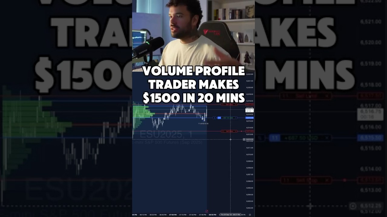 How to Scalp Volume Profile (Overnight Session)