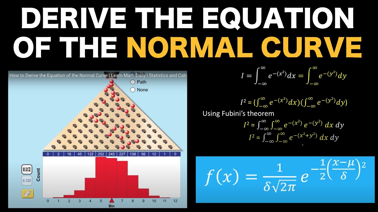 How to Derive the Equation of the Normal Curve | Learn Math Daily | Statistics and Calculus