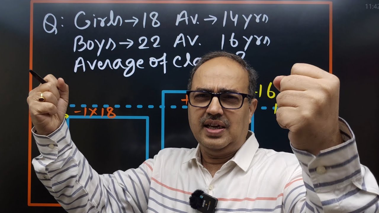 RBI Assistant 2026 🔥 Average Concept | No Pen No Paper Trick 🚀 | Amar Sir