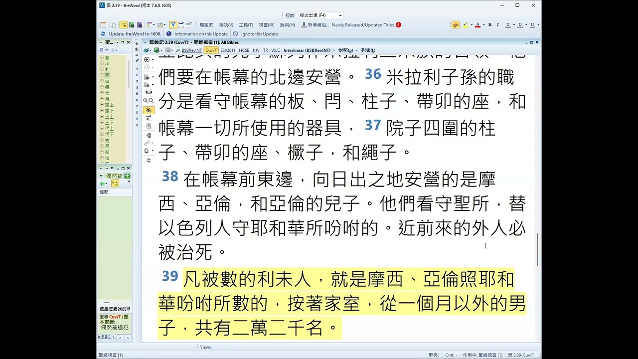 民數記 3:33-39《幕後的承重者：在神聖秩序中的替代與安息》