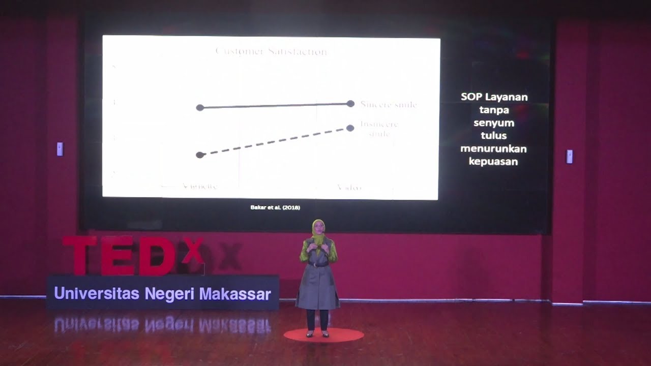 Emotional Contagion & Sincere Smile | Resekiani Mas Bakar | TEDxUniversitas Negeri Makassar