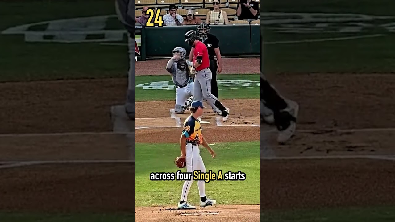 Checking in on the players from the 2024 MLB draft part 1