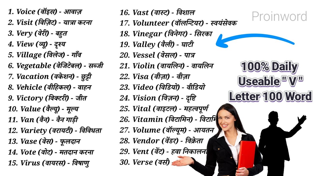 V se English Words| Daily Use English Words with Hindi Meaning | Vocabulary Practice 
