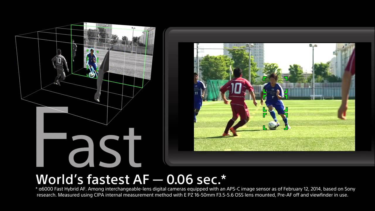 4D FOCUS for A5100 from Sony  Official Video Release | онлайн-гипермаркет 21 vek
