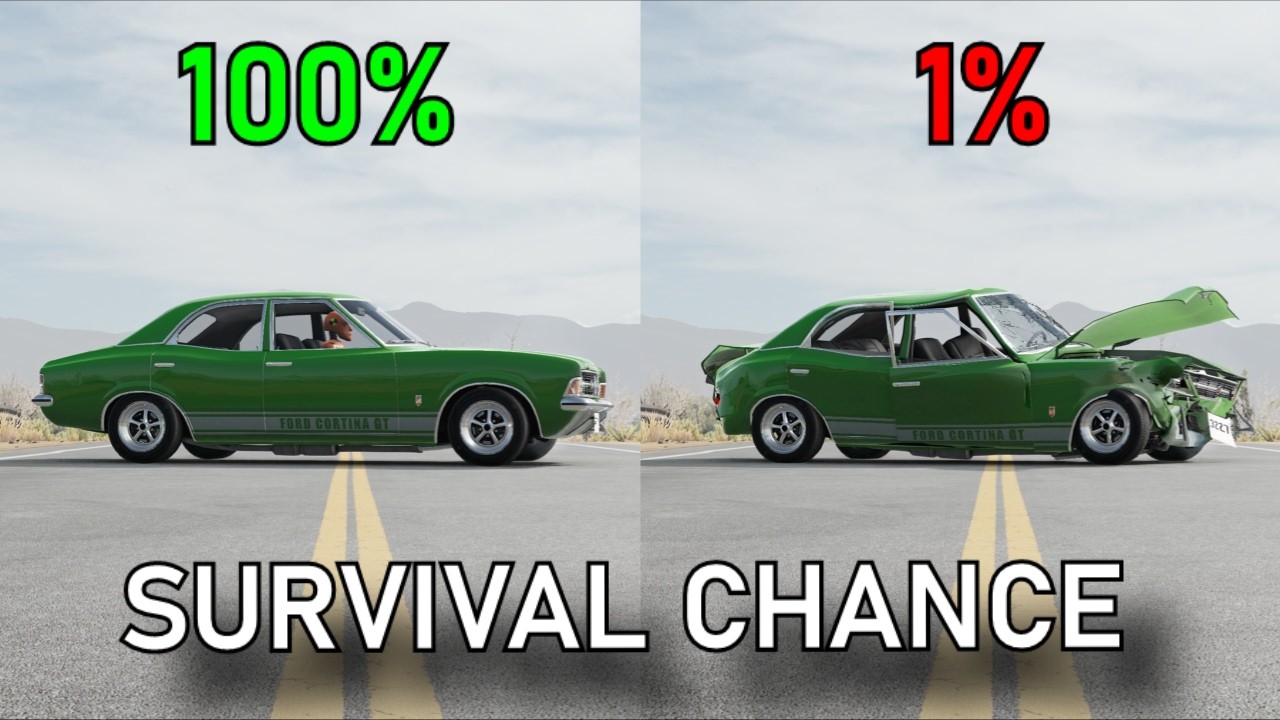 Realistic Survival Chance Crashes #79 (With Dummies) | BeamNG.drive