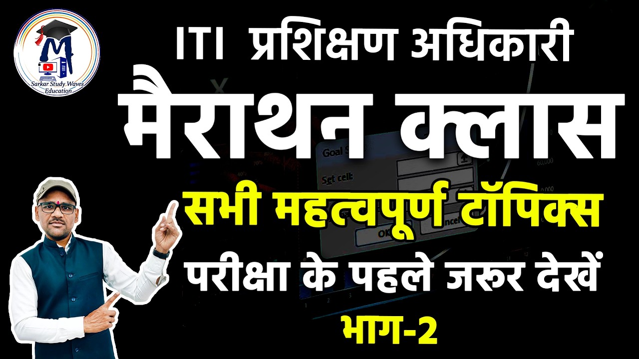 MP ITI Training Officer COPA Marathon Class Part-2 | Unit 7-13 Complete Revision for Exam
