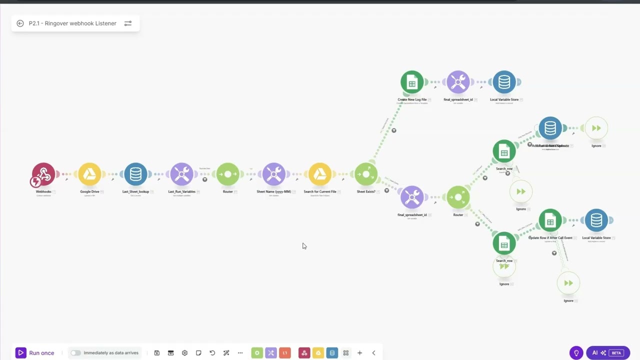 Call Accounting Webhook Logger | Automation Demo | 1AltX