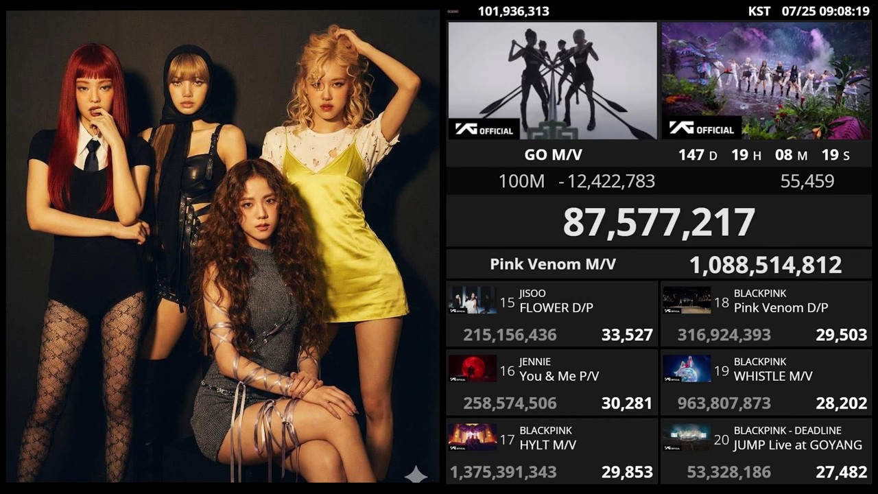 BLACKPINK : GO M/V TEASER