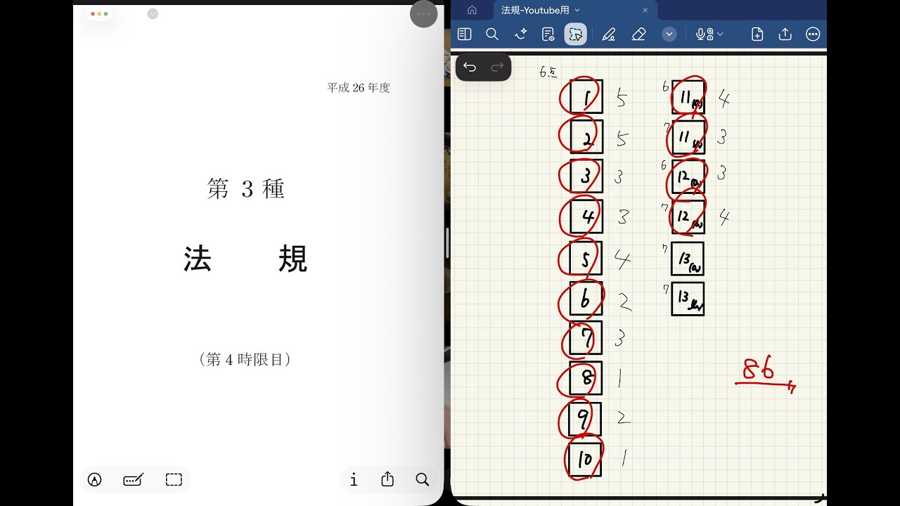 電験三種 法規 H26 86点