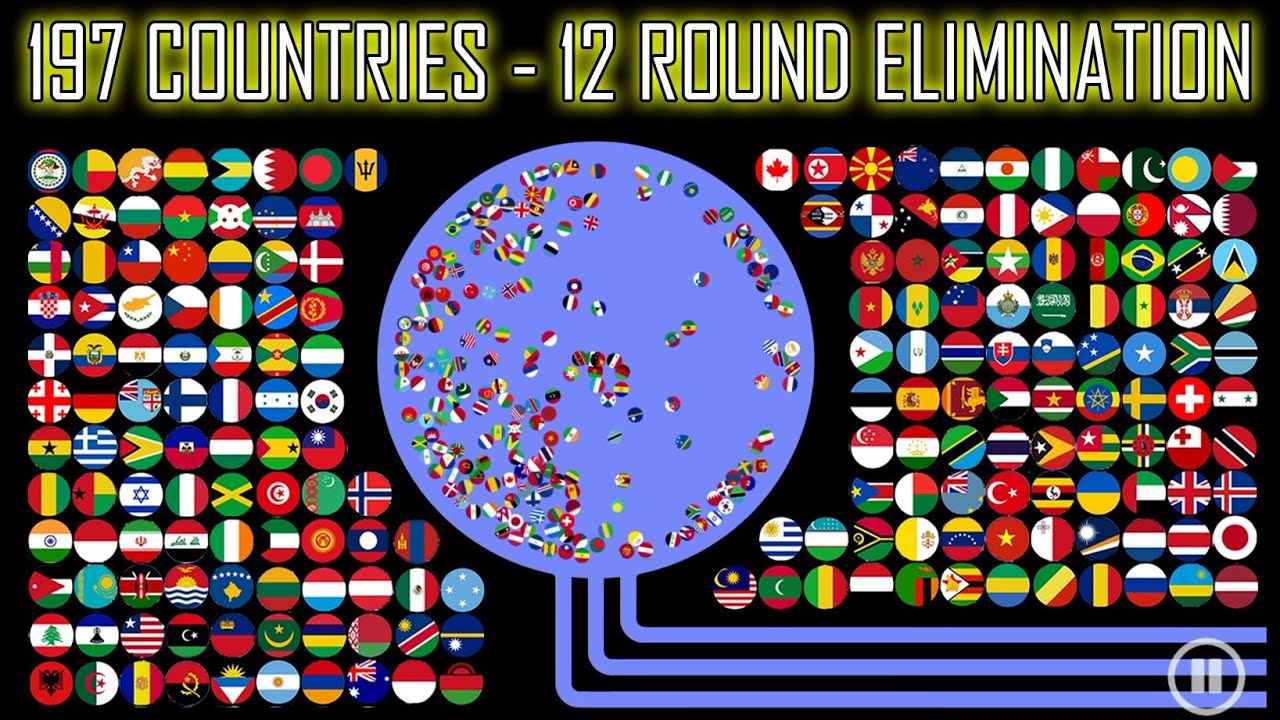 197 Countries - 12 Round Ultimate Eliminations | WORLD MARBLE RACE #42