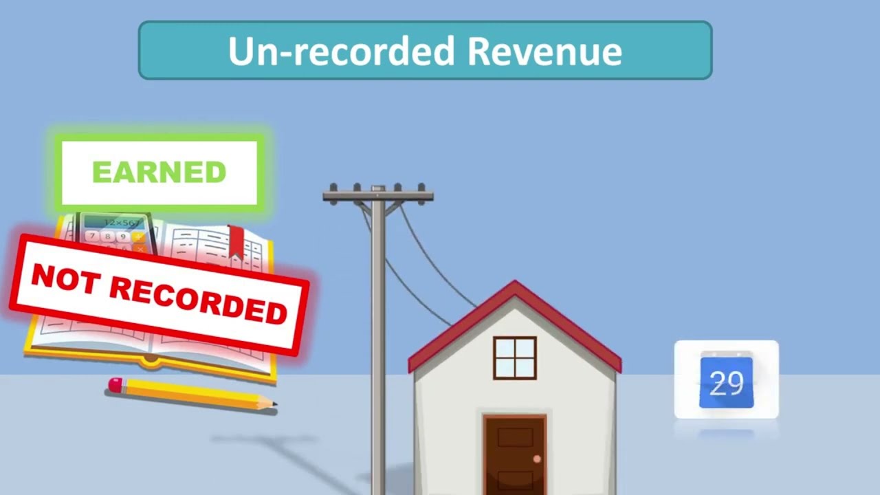 Unearned Revenue explained with examples | Solutioninn.com |