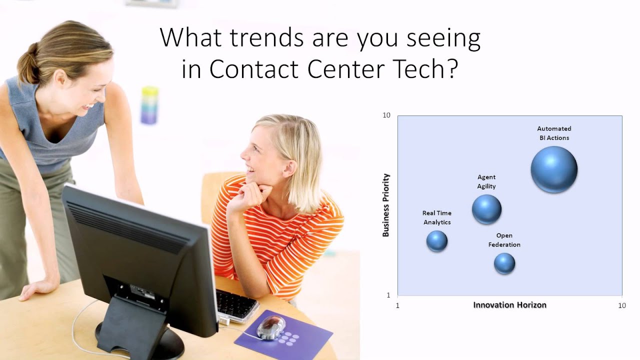 Howard Leary on Contact Center Technology Trends