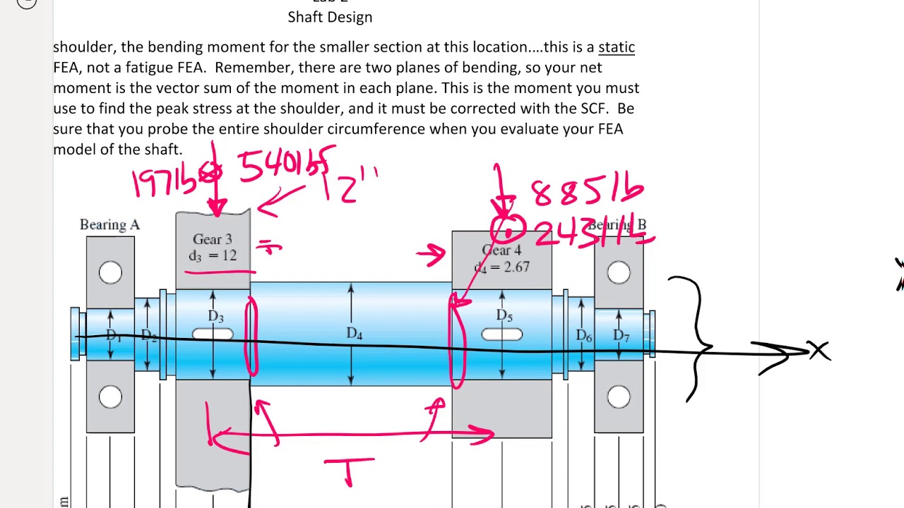 How to calculate stresses at shoulders in a stepped shaft
