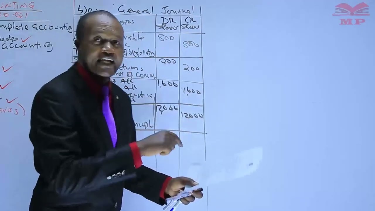 FINANCIAL ACCOUNTING_ERROR OF OMMISSION 5