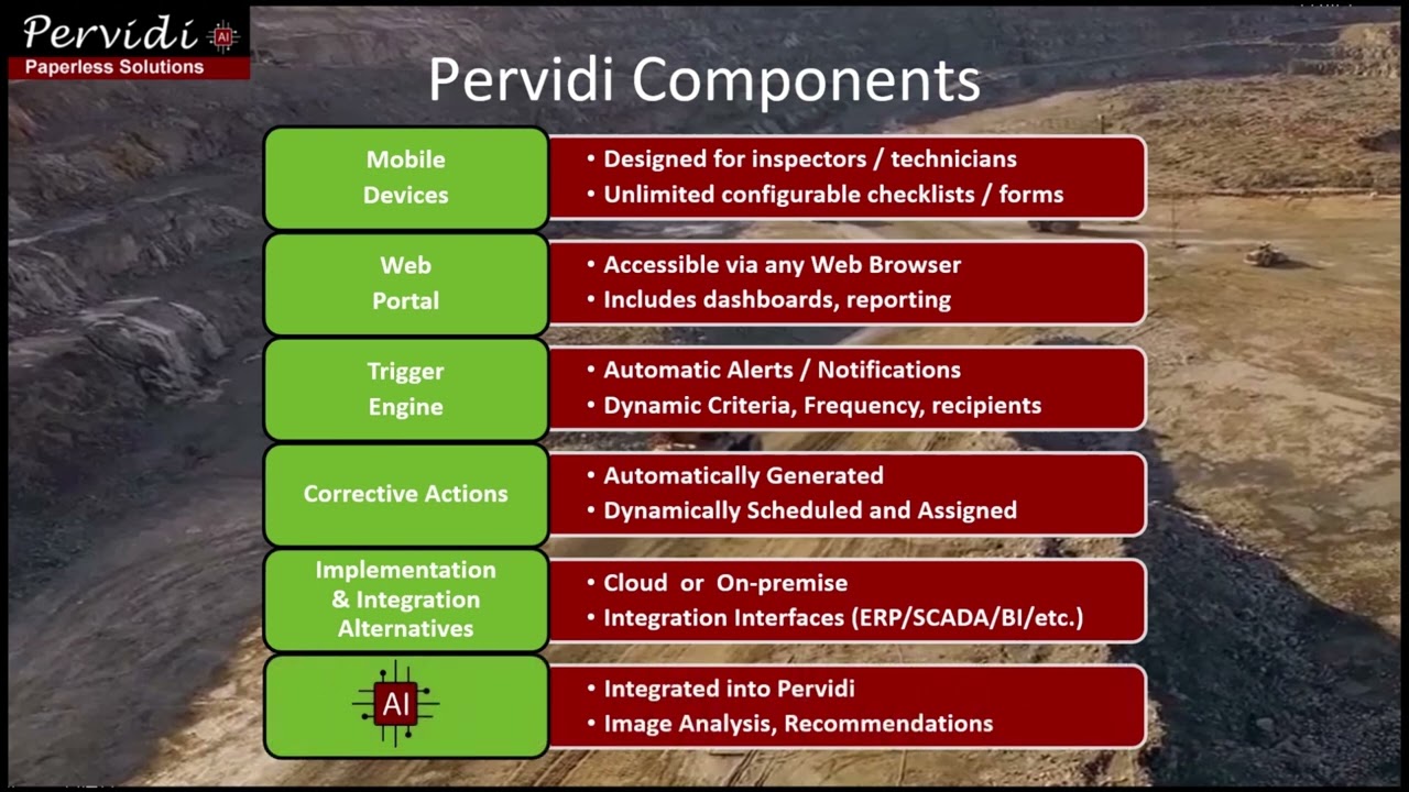 Pervidi A.I.- Enhancing Inspection Accuracy and Safety