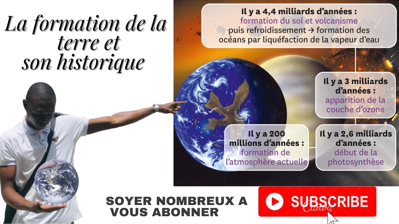 L'histoire de la formation de la terre