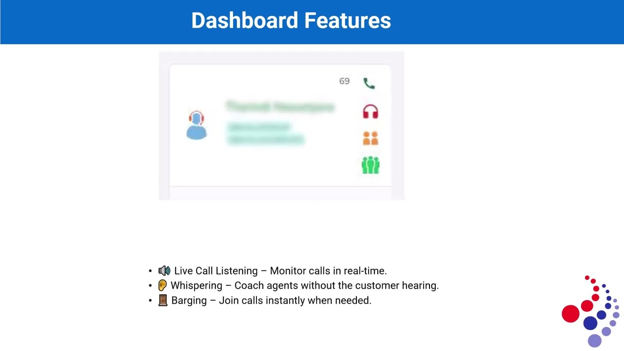 AusoCallHUB Smart Cloud Call Center Solution
