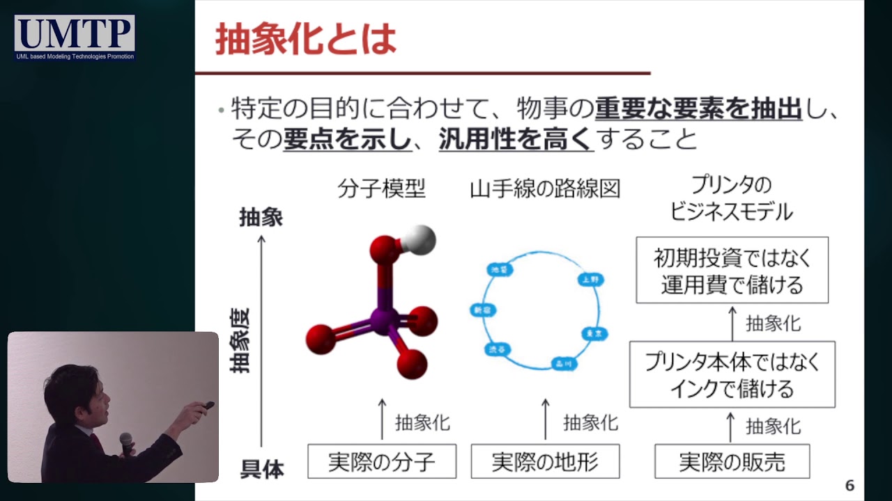 「モデルベース思考の基礎と応用」〜汎用的な思考からシステム開発まで〜
