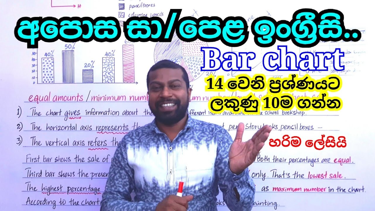 bar chart ||| තීරු ප්‍රස්තාර ¦ for OL and AL