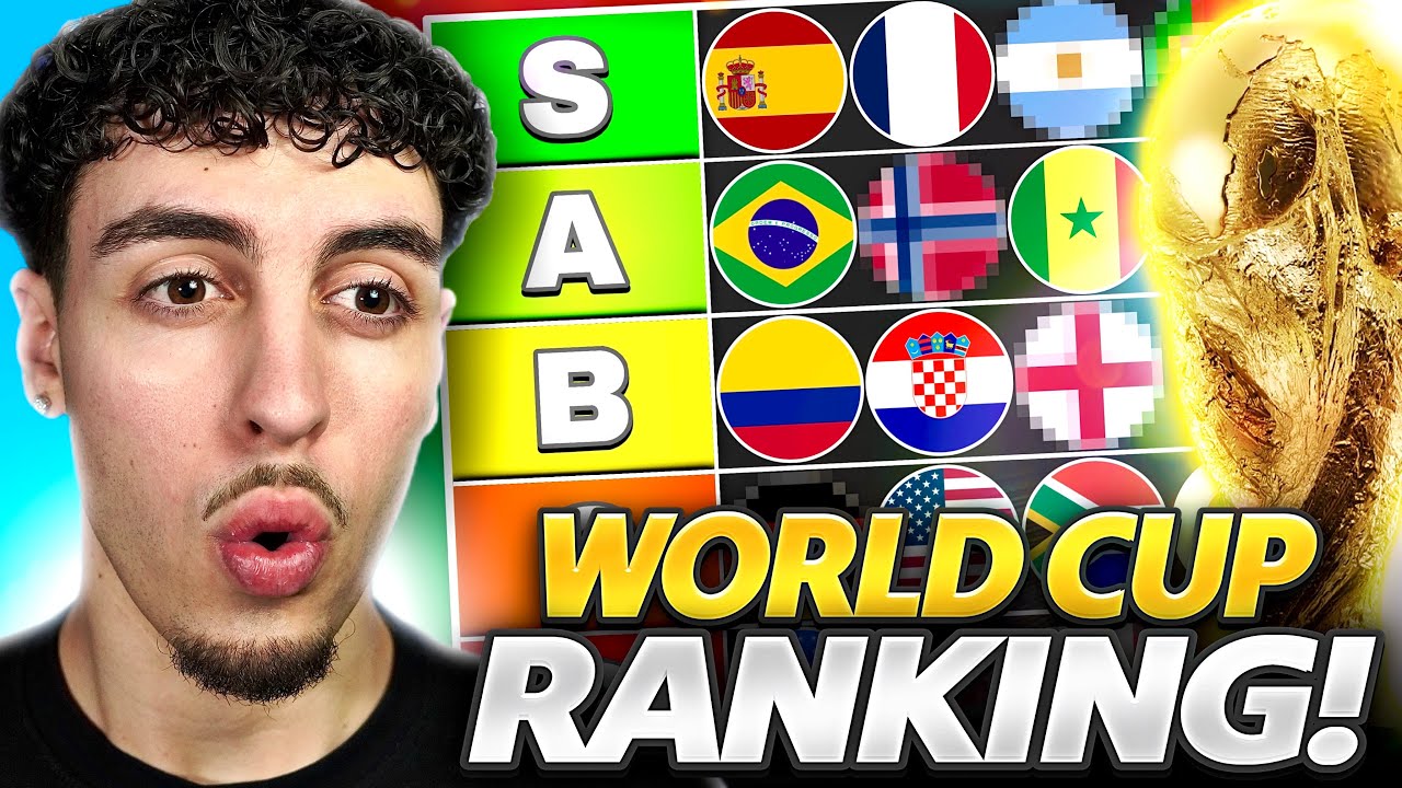 Ranking EVERY Country in World Cup 2026! (SO FAR)