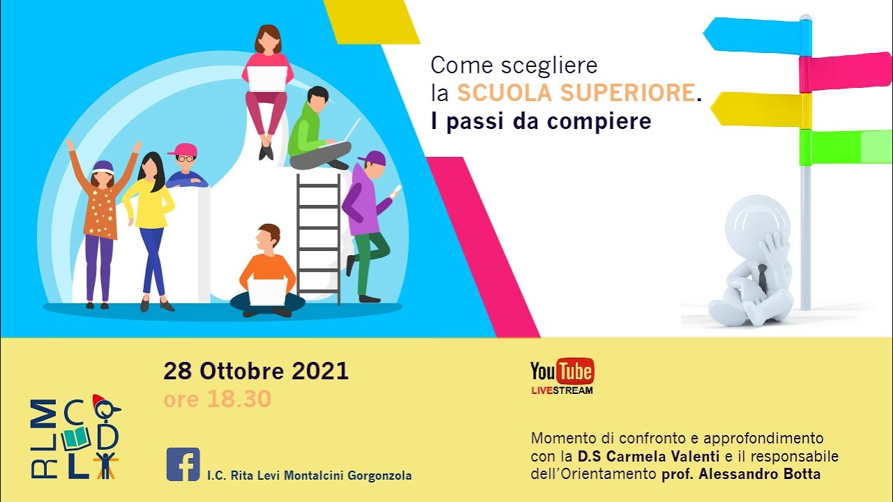 Come scegliere la scuola superiore. I passi da compiere