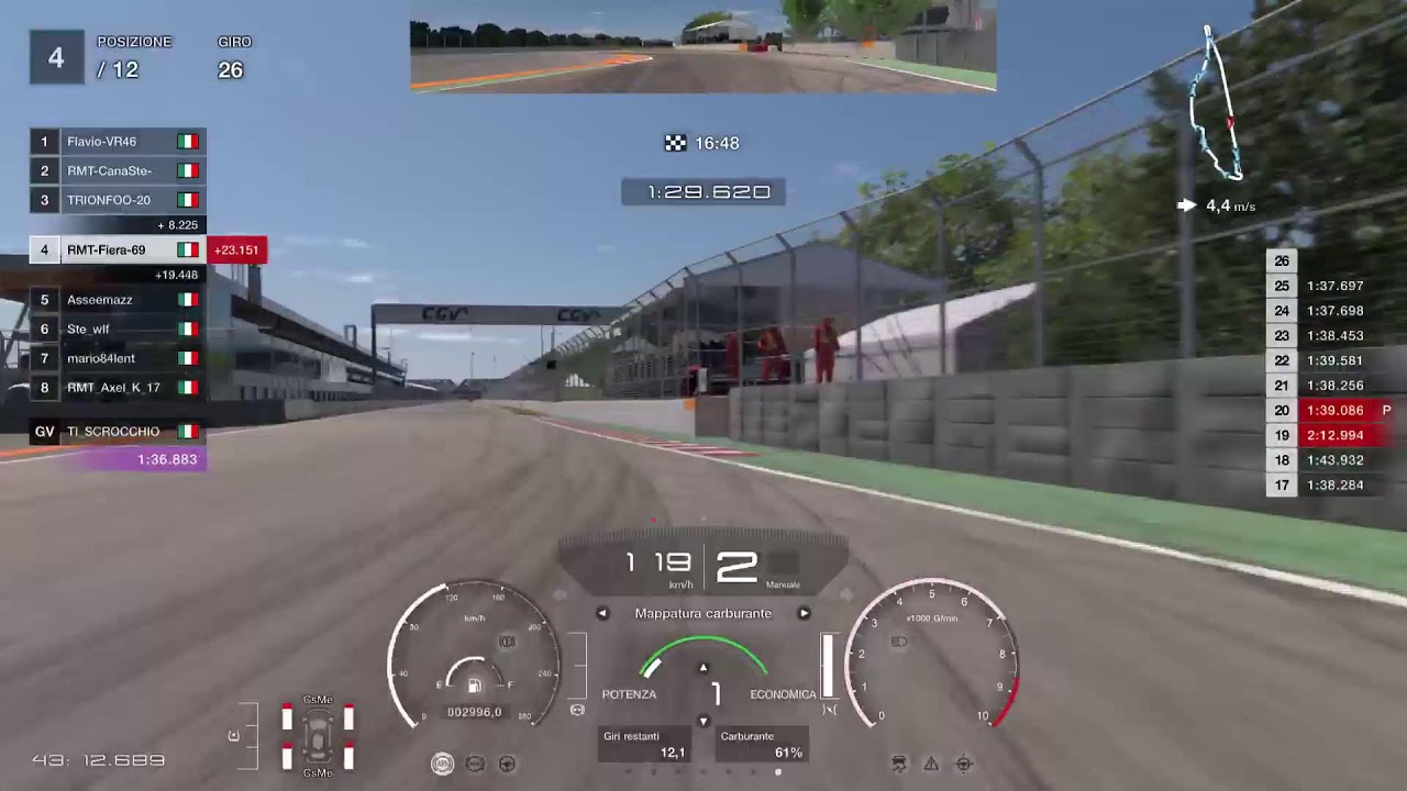 Test DTM